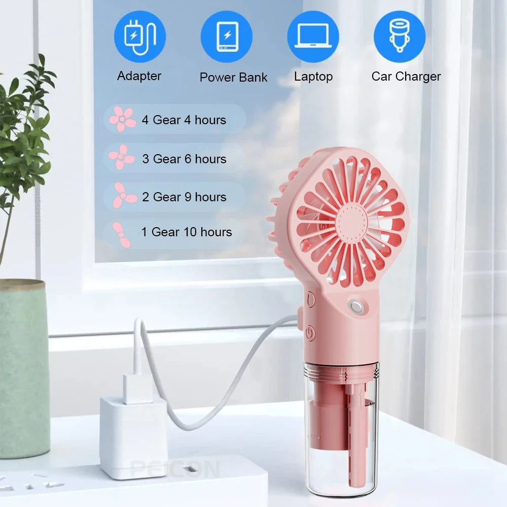 Humidifi Fan