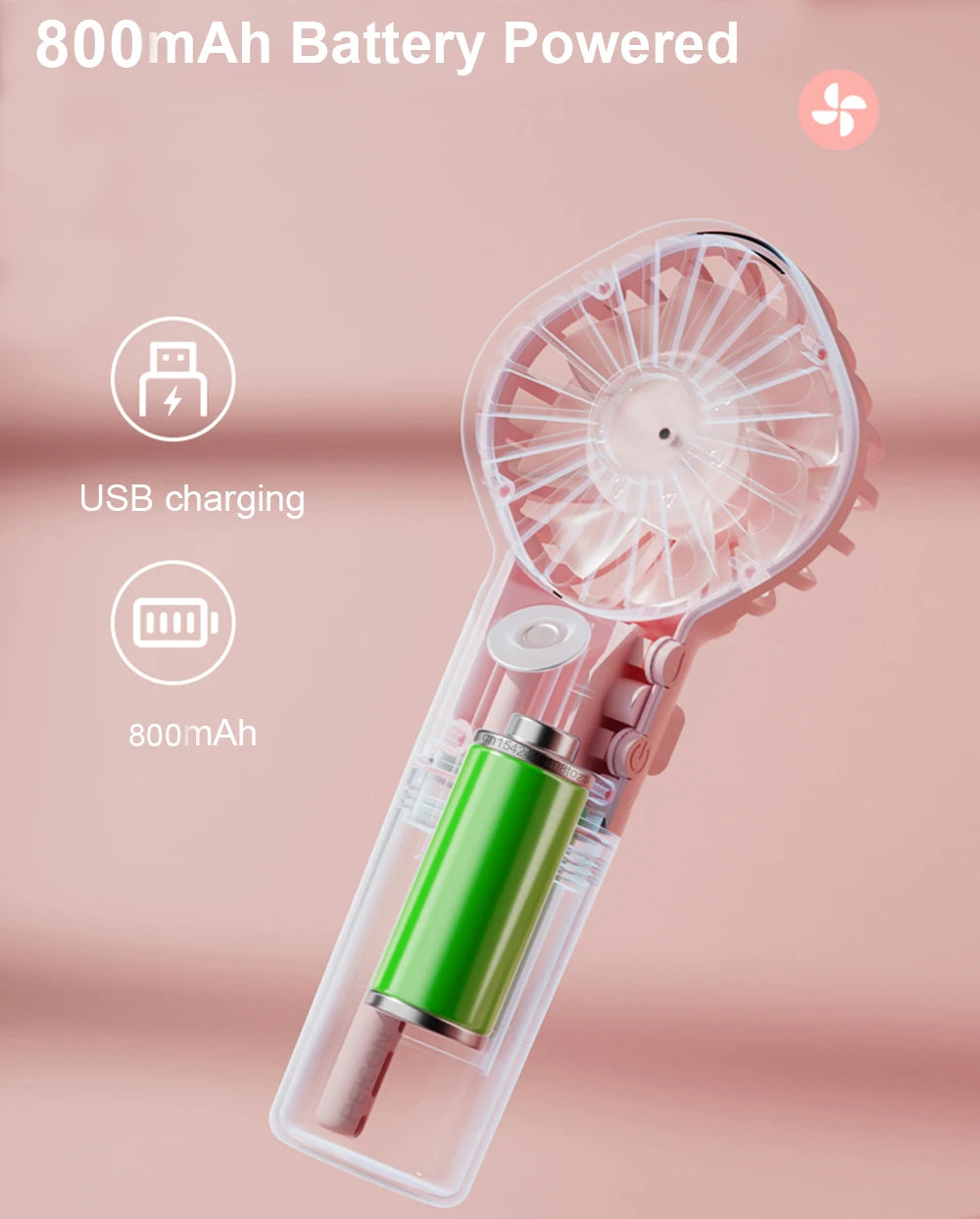 Humidifi Fan